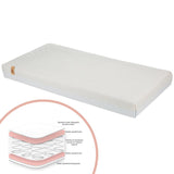 Harmony Hypo-Allergenic Bamboo Sprung COT BED Mattress 70 x 140 - Little Snoozes